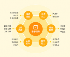 如何高质量陪伴孩子?亲宝宝拍了1000个免费视频