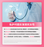 WonderLab联手科汉森UREX 推出国内首款瓶装女性益生菌